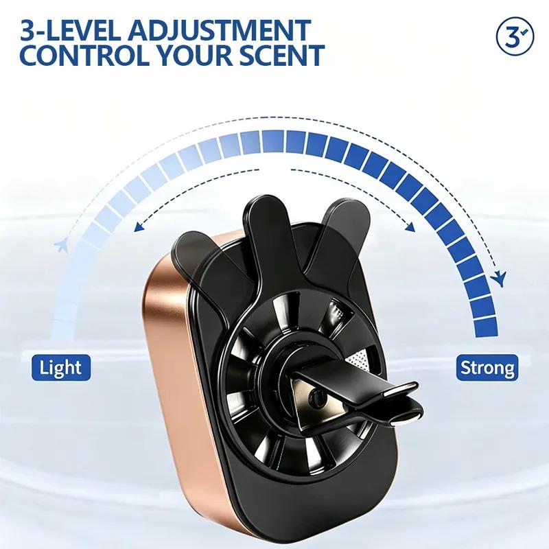 Car Outlet Air Vent Clip Freshener Car Long Lasting Aroma Diffuser Car Interior Decoration Air Outlet Aromatherapy Air Freshener