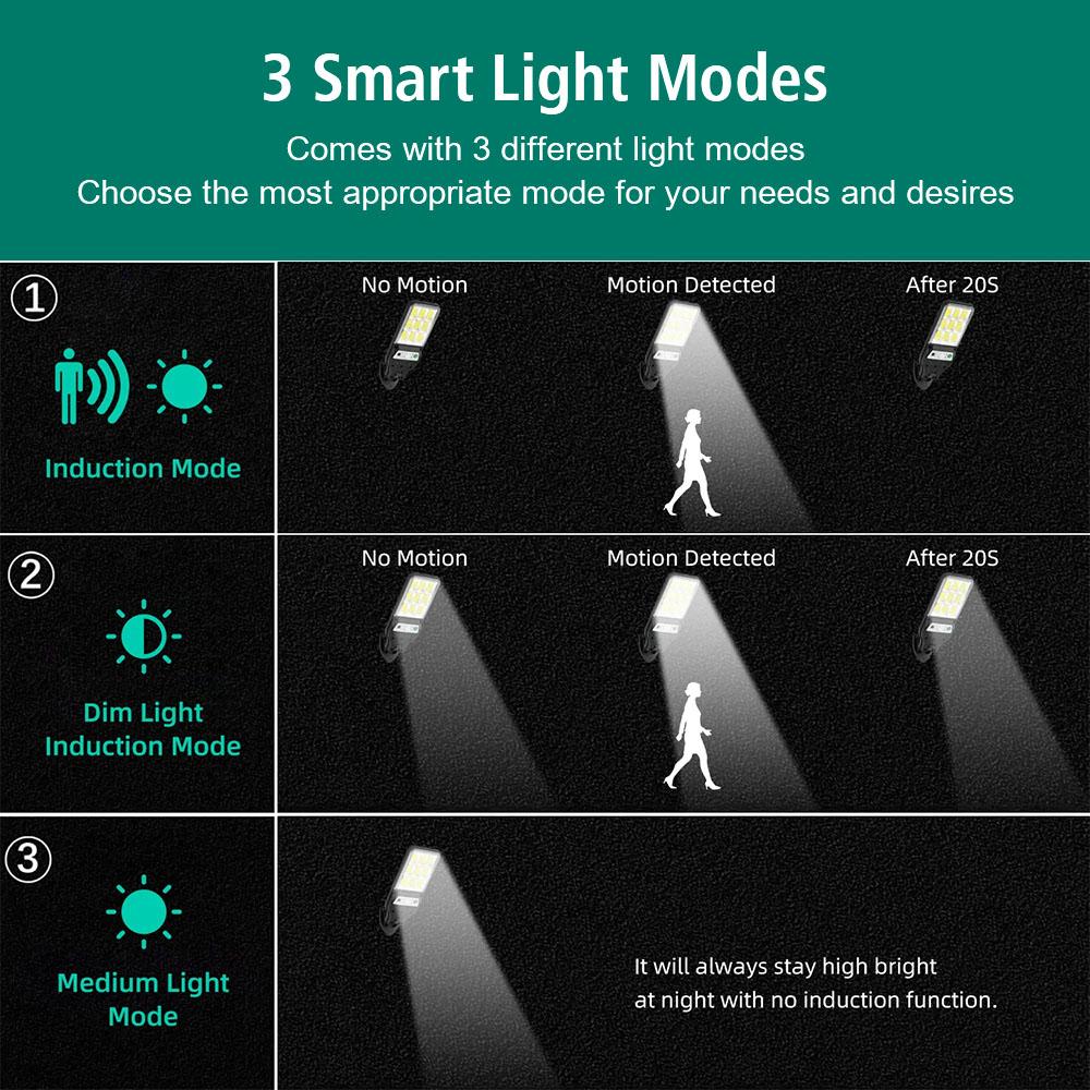 90COB Waterproof IP64 Remote Control 1PCS wall-mounted Garden Terrace Garage Solar Outdoor Led Light Human Body Induction Lamp