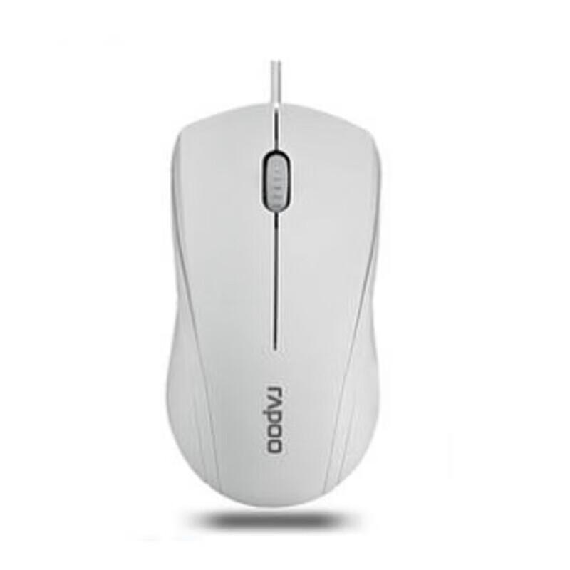 Rapoo N1600 Wired Office Mouse