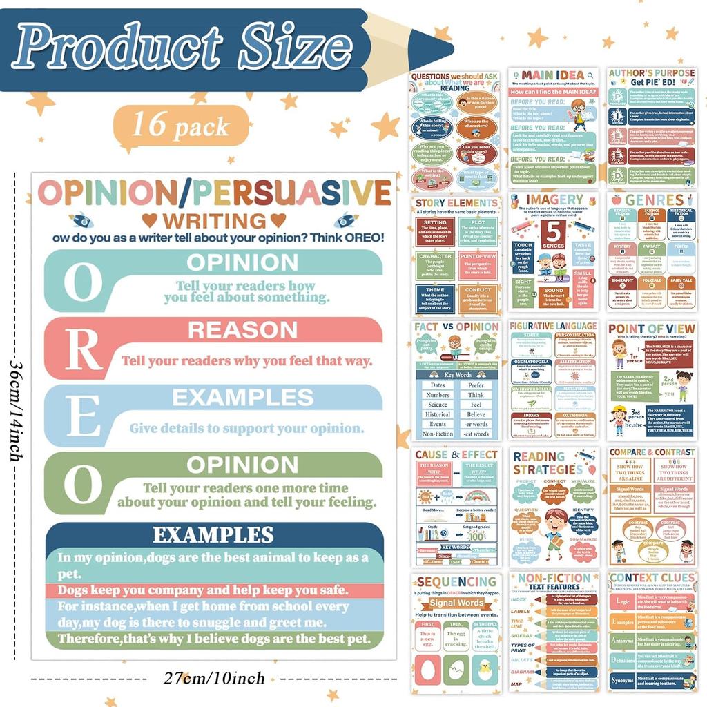 CHUNNIN 16Pcs Boho Reading Comprehension Poster Classroom Decoration Boho English Language Arts Bulletin Board Literature Genre Reading Corner Poster