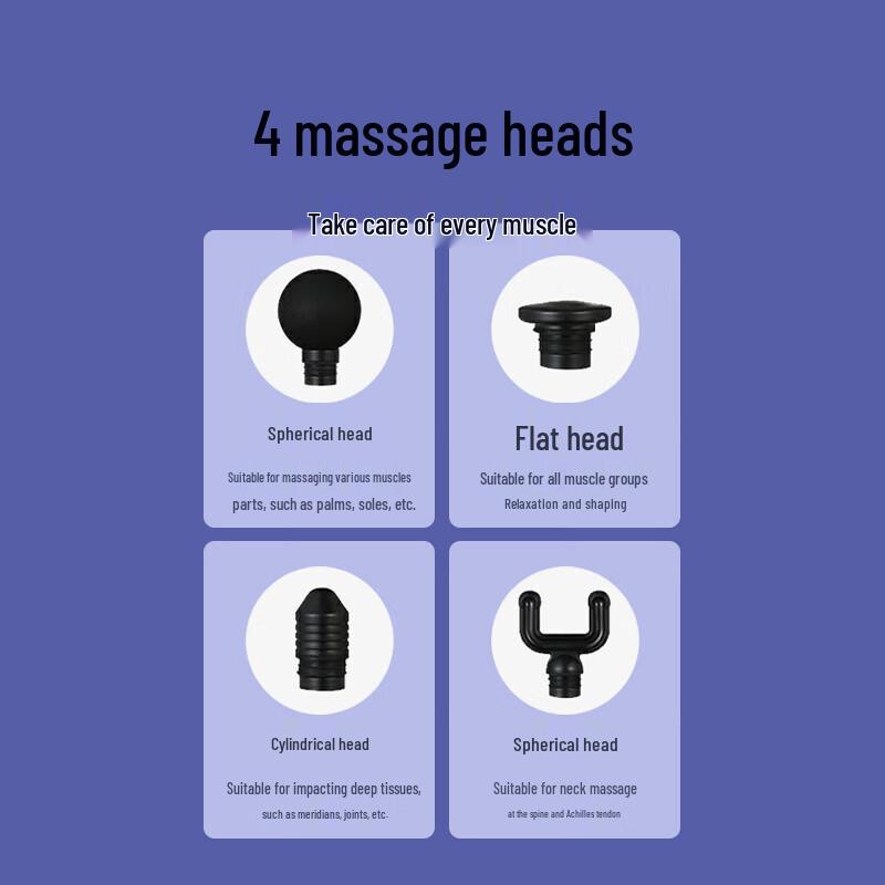 Sijia Sida Anderson Fascia Massage Gun CN Plug (adapter Included)