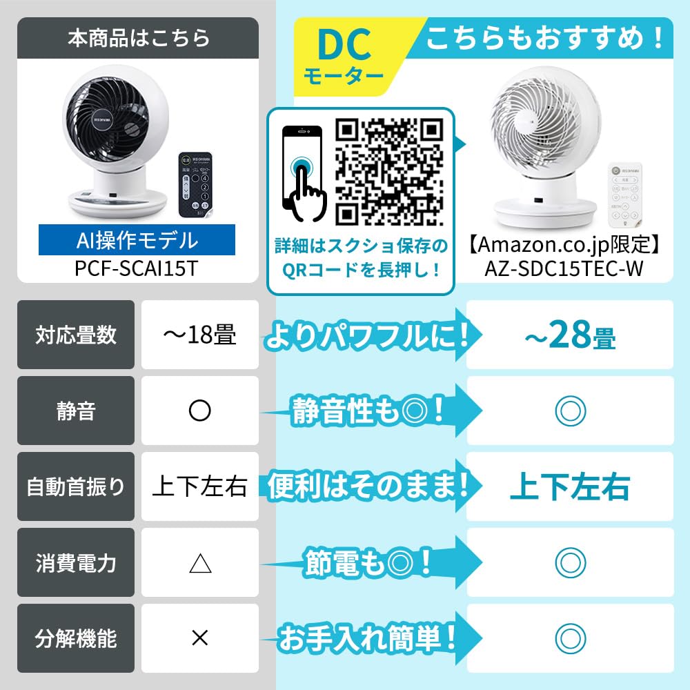 IRIS OHYAMA Circulator Fan AI Control 18 Tatami Mats Up Down Left Right Swing Circulator Eye White PCF-SCAI15T
