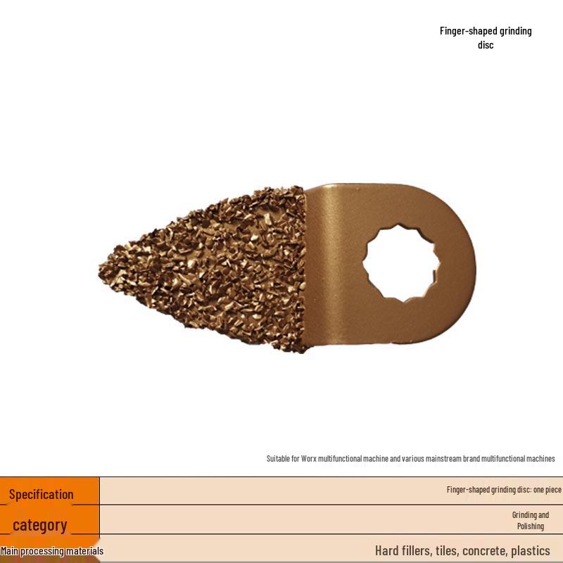 Universal Quick-Release Saw Blade for Worx, Makita, DeWalt, Kress – European Market Ready