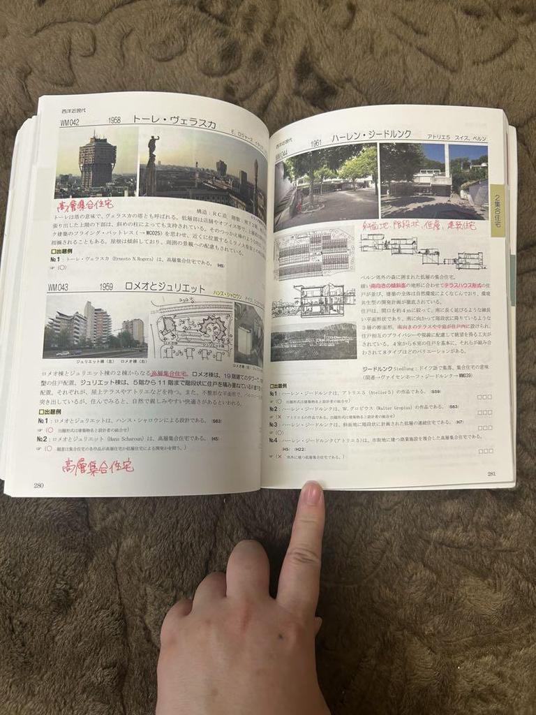 [USED] 2024 Sogo Shikaku Gakuin's 1st Class Architect Course Text