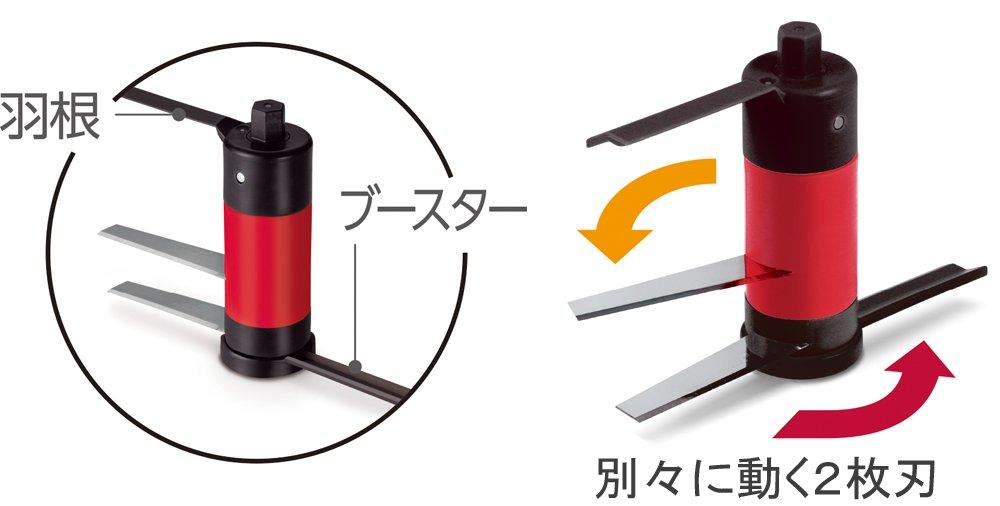 T-fal Multi-Chopper, 900ml, Handy Chopper, Ice Kit, Kitchen Tool, K09813