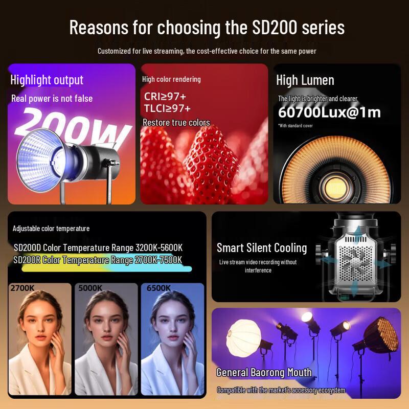 GVM SD-200D 300W Bi-Color LED Video Fill Light