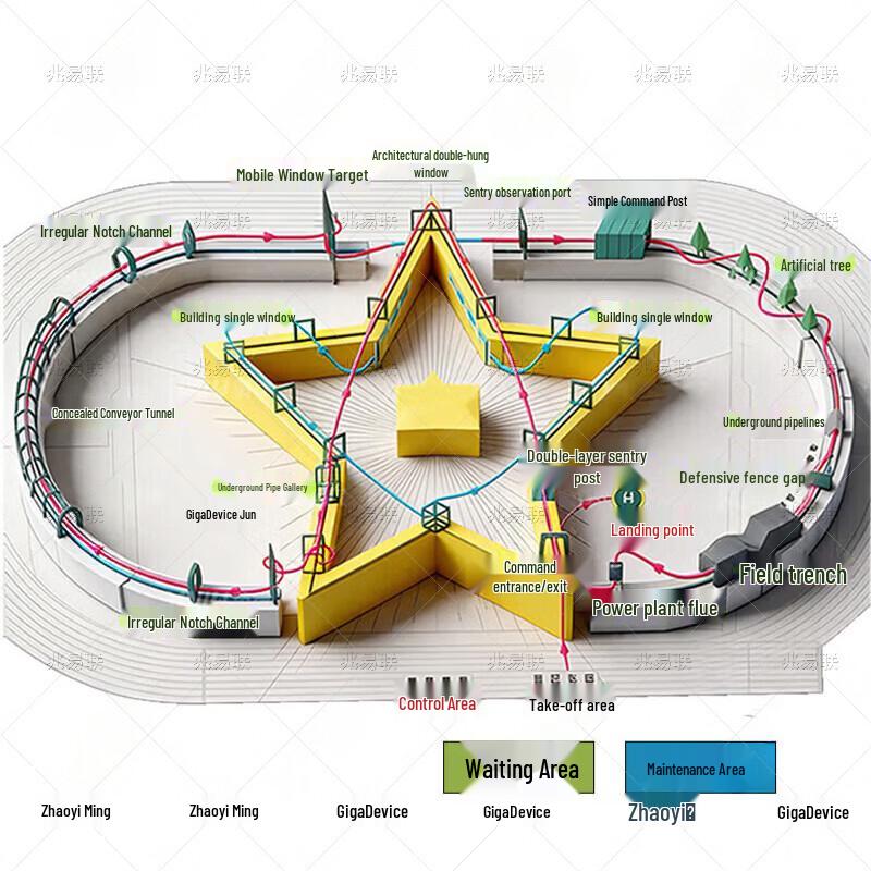 Pentagram Drone Racing Obstacle Course Elements