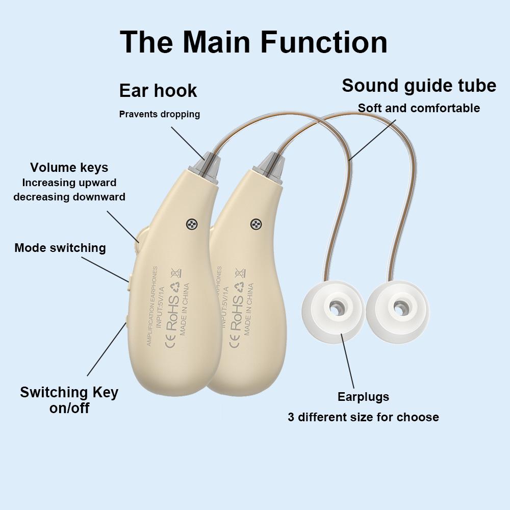 2pcs USB Rechargeable Ear Protectors - Enhanced Voice Clarity Headphones with Tangle-Free Cable, Volume Control