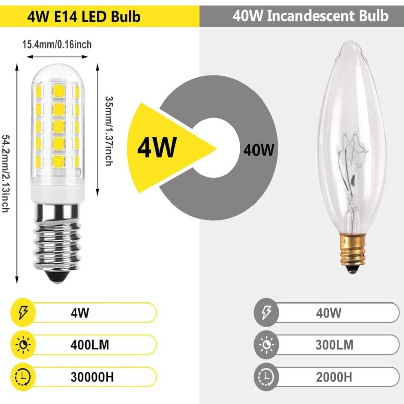 European Lamp Base E14 LED Bulb Turkish Lamp Bulb Dimmable 4W Equivalent 40W Incandescent Lights E14 Screw AC110V-220V