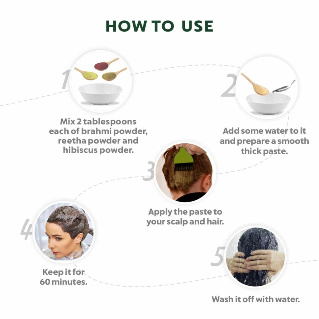 Khadi 100% Pure & Natural Brahmi Powder - Organic Herbal Powder for Hair Strengthening, Dandruff Control & Mental Clarity - 100g