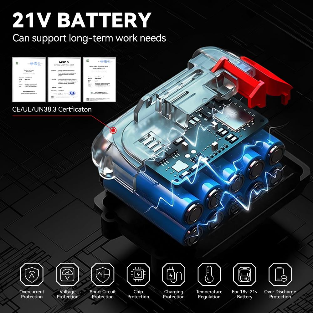 ONEVAN 1000N.M Brushless Electric Impact Wrench 1/2" Cordless Screwdriver Torque Wrench Power Tool For Makita 18V Battery Pin