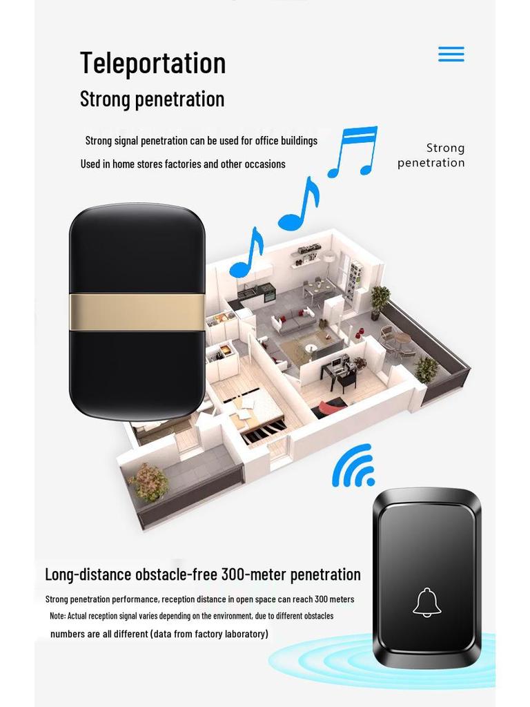 Battery-Powered Wireless Doorbell: No Plug-In, Waterproof, Long-Range Smart Call Button for Homes & Elderly Users