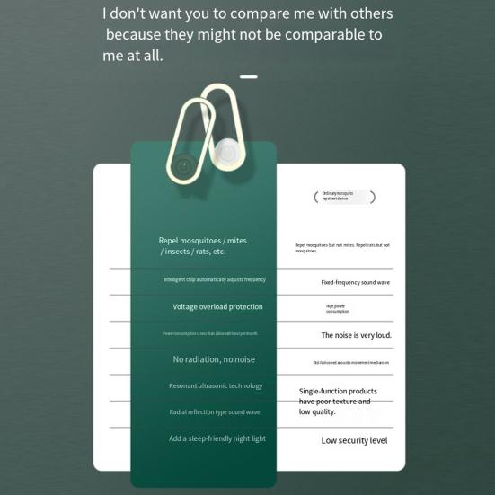 Ultrasonic Pest Repeller with Light Intelligent Control Plug-Play Easy to Use Indoor Electronic Mosquito Repellent Device