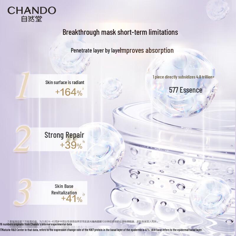CHANDO Snow Muscle Radiance 577 Essence Mask