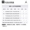 Jordan Essentials Jackets & Coats Men's Black FN4542-010