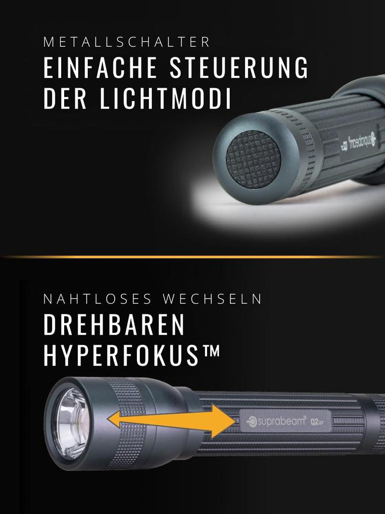 SUPRABEAM Q2R Rechargeable LED Light 502.5043