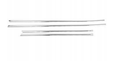 Сыртқы аксессуарлар – Қалыптар