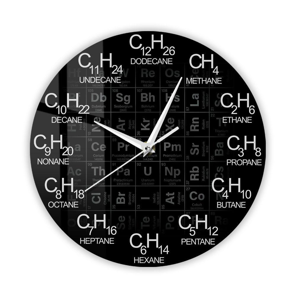 Periodic Table of Elements Chemistry Wall Clock Chemical Formulas As Time Numbers Wall Watch Chemical Science Wall Art Decor