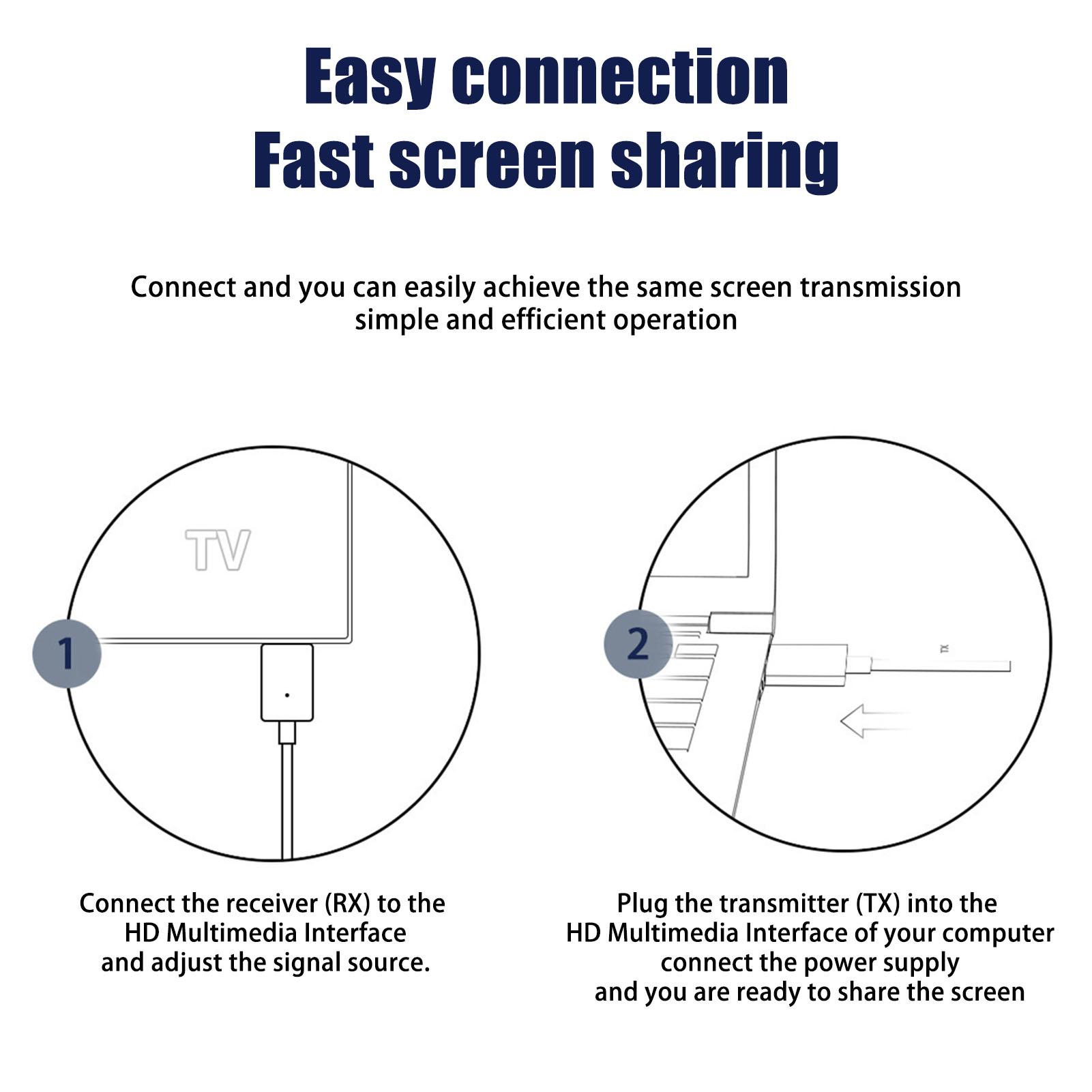 

Комплект беспроводного HD-передатчика и приемника с поддержкой 1080P Dual Mode Plug and Play HD Dongle Adapter