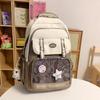 Transparent Student Large Capacity Schoolbag Versatile Cute College Girl Pain Bag New Backpack
