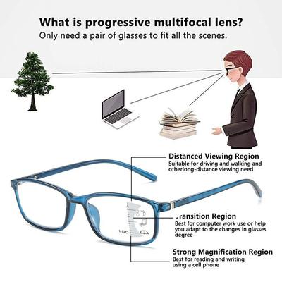 Progressive Multifocal Reading Glasses Ultra Light Anti-Blue Light Computer Glasses Eye Protection Eyeglasses For Men Women