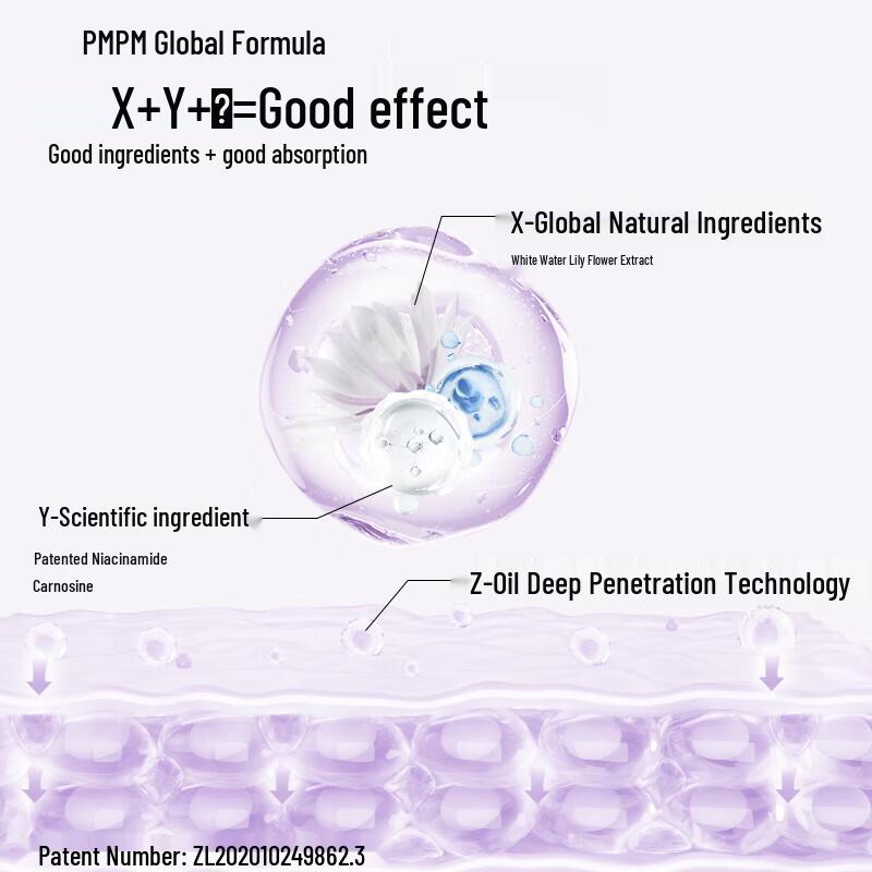 PMPM Niacinamide Brightening Facial Essence Oil