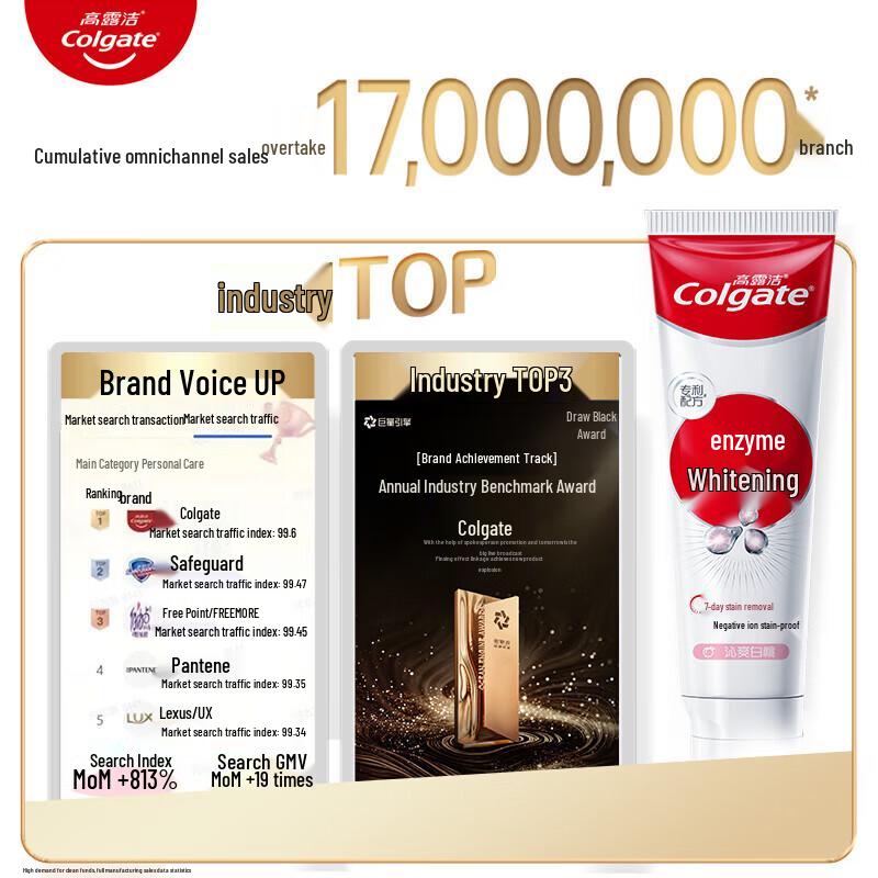 Colgate Active Enzyme Whitening Toothpaste