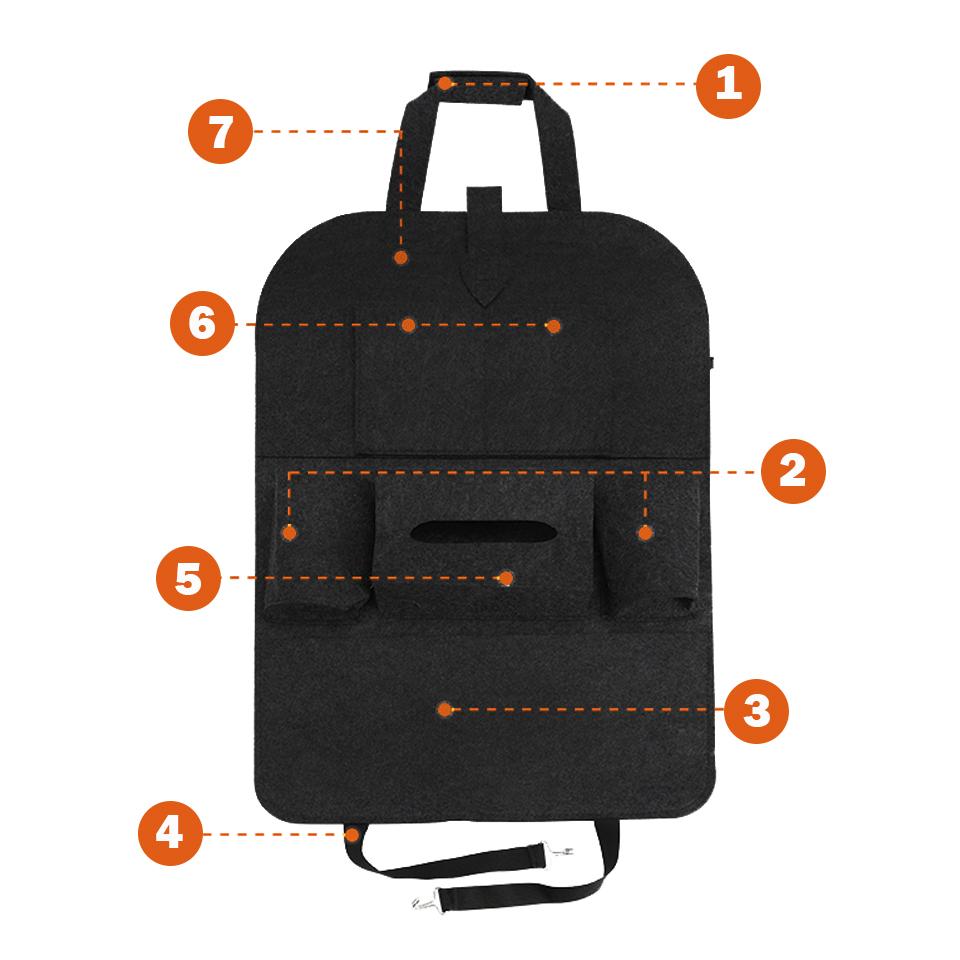 Organizer cover mat car seat protector tablet holder uni