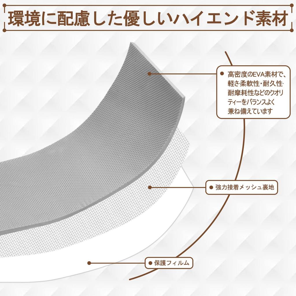 Gomura Parking Lot Cushion Block Wall Thick Wall Protection Cushion Guard Garage Door Guard Car Door Scratch Protection Protector [Extra 9mm] (2)