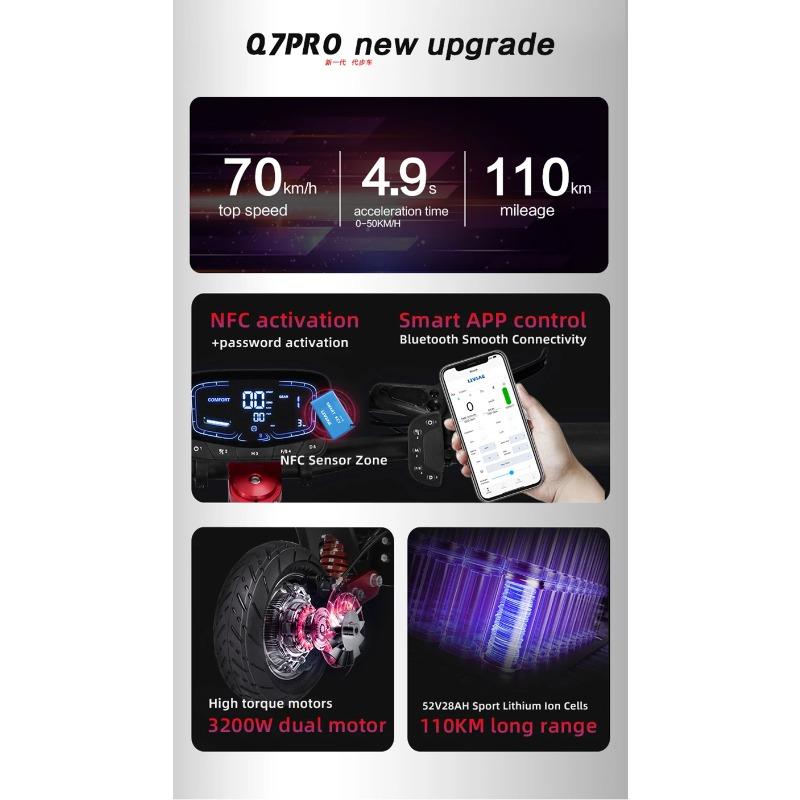 BOYUEDA Q7Pro Max E-Scooter 3200W Doppelmotor 52V28AH Batterie NFC-aktivierte App-Steuerung Escooter Leise Reifen Elektroroller