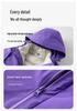 2026 Winter Couple's 3-in-1 Down Jacket Set - White Duck Down Windbreaker and Liner