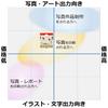 Canon Glossy Gold Square Size 20 Sheets GL-101SQ20