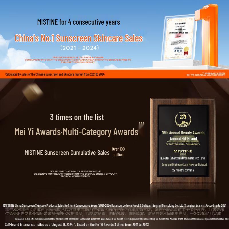 Mistine Little Yellow Hat Outdoor Sunscreen Duo Pack