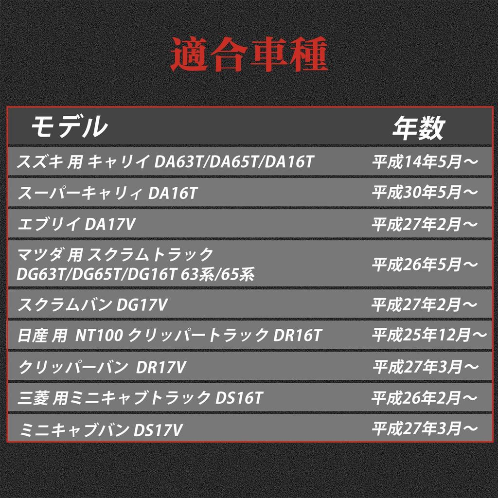 HIMARKLIF Seitenspiegelabdeckung, Verchromt, Satz links und rechts, Für Suzuki, Carrier, Scrum,