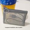 Mini Transparent Mesh Zipper Pouch: Cosmetics, Lipstick, Coins, Cards & Keys Organizer