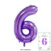 Halloween Decorations Birthday Balloon Set Music Girl Number Aluminum Ballons Kids Cosplay Party Supplies Gift Favor Decor