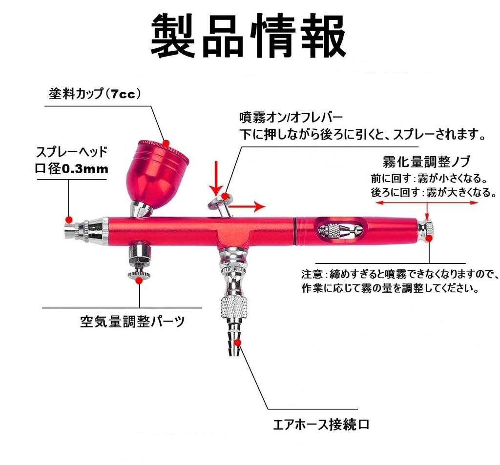 Airbrush Set for Hobbies, Spray Size & Air Volume Adjustment (Black, Spray Size & Air Adjustment 0.3)