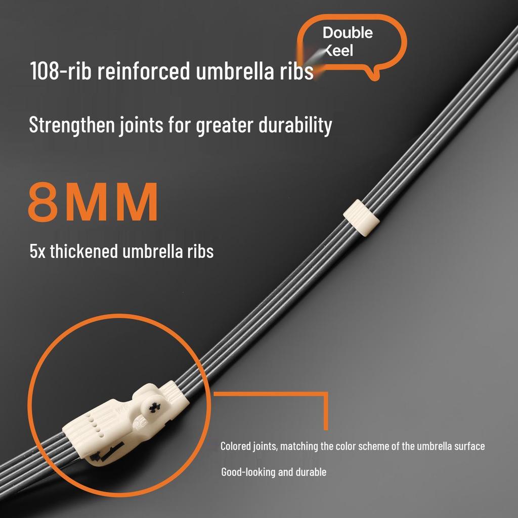 Good Weather Dual-Use Windproof Black Double Rib Umbrella - Three-Fold, Thickened, Solid Color Business Style