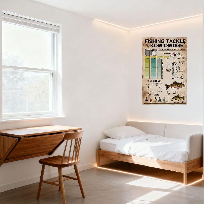 Vintage rybářské potřeby Znalosti Kovová plechová cedule - Uzly Táhlo Háček Závaží Průvodce Retro plakát pro pánský pokoj Bar Domácí dekorace