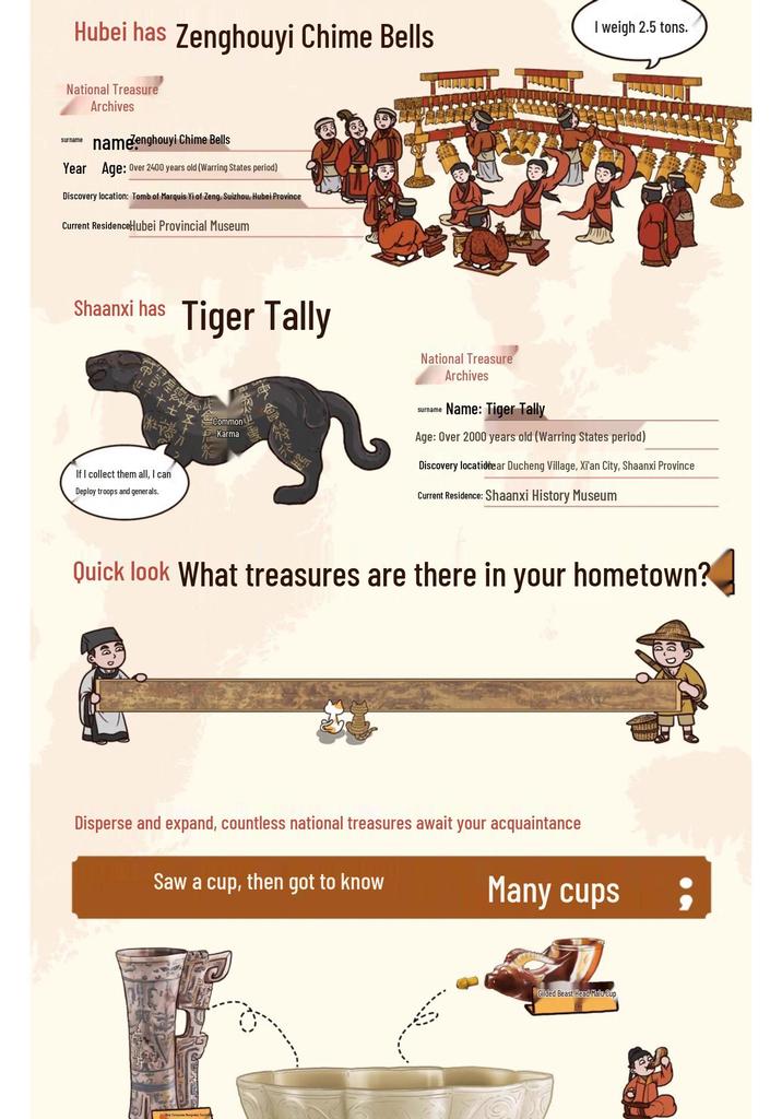 Explore China's Cultural Legends: National Treasure Museum Relics & Traditional Culture Encyclopedia