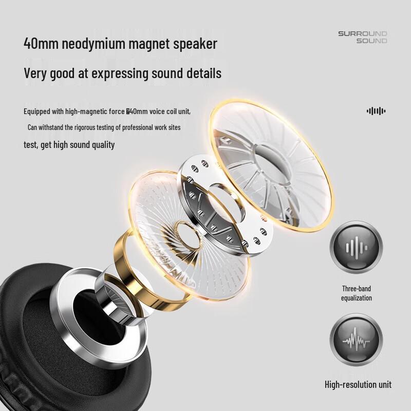 Newman TL103 Professional In-Ear Monitoring Headphones