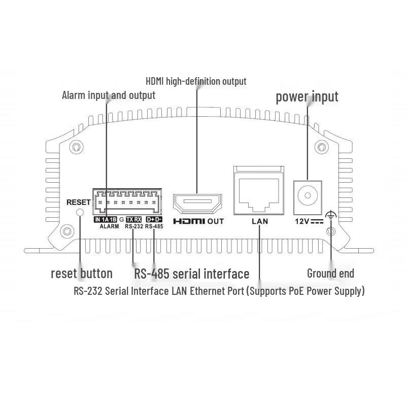 Hikvision Professional Audio Video Encoder