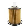 Oil Filter For TOYOTA LAND CRUISER PRADO 4 RUNNER RAV4 COMFORT LEXUS GS250 350 GX400 J150 Accessories 04152-31080 04152-YZZA2