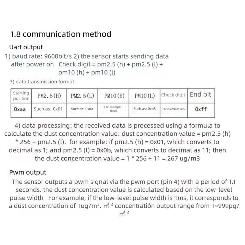 Modular Dust Detectors Fine Particulate Matter Monitoring for GP2Y1051 PM2.5 Air Quality Sensors Module High Precisions