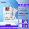 National Standard 3C Gas Leak Detector for Kitchen - Certified Alarm for Coal, Natural, and Liquefied Gas.