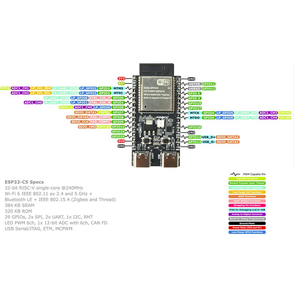 ESP32C5-H4 Development Board Dual Frequency 2.4G 5GHz WiFi Module With Pin N4 4MB Flash WIFI 6 CH340 32PIN ESP32C5