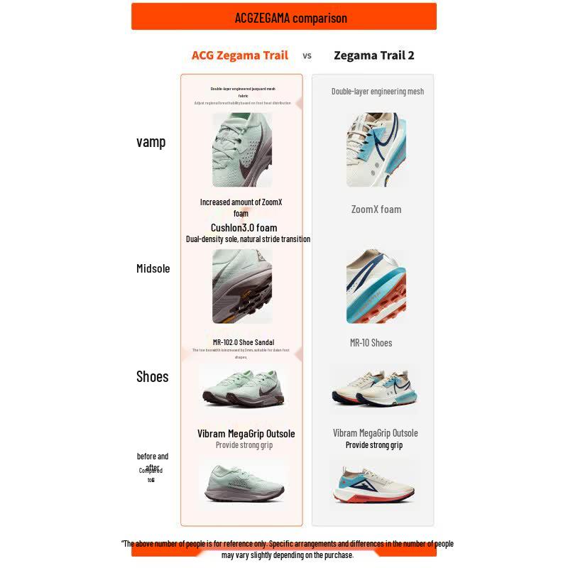 Nike ACG Zegama Hike Men's Trail Running Shoes
