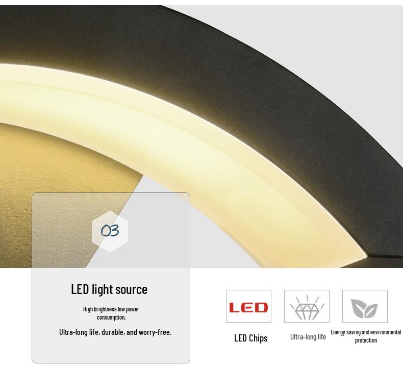 Wasserdichte Außenwandleuchte mit Bewegungssensor für Eingangsbereich & Balkon