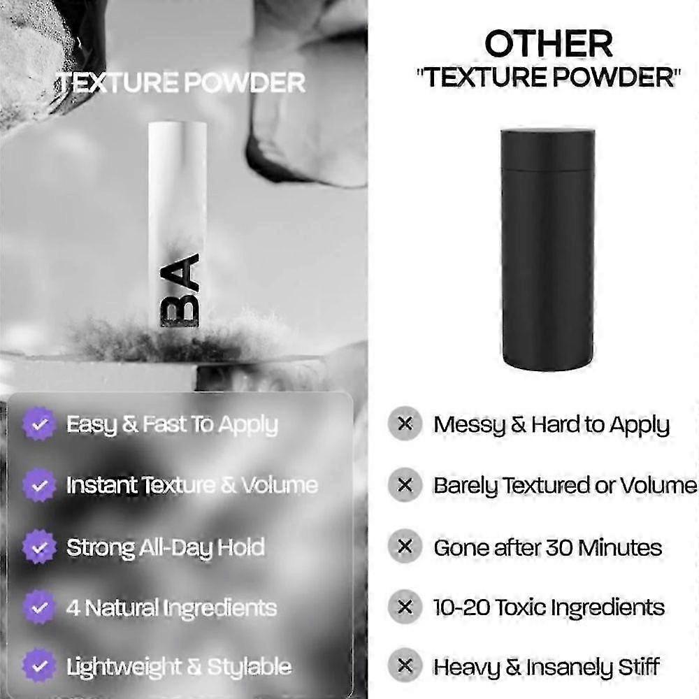 Intense Hair Texture - 50g Volumizing Styling Powder for Long-lasting Matte Finish