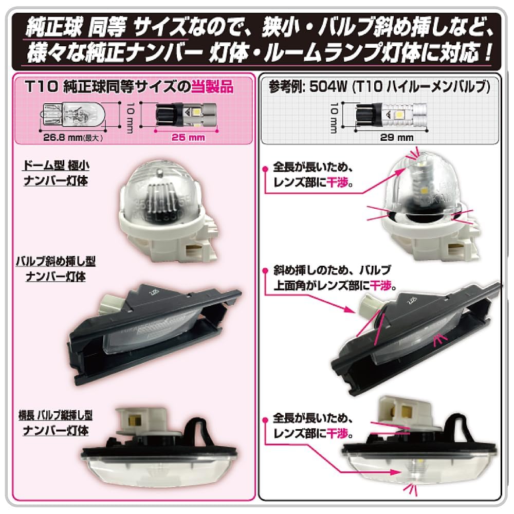 IPF License Number Plate LED T10 Omnidirectional Same Size As OEM Small Short Suitable for and Horizontal 2 505N Lamp, Light, Bulb, 6500K, 250lm,